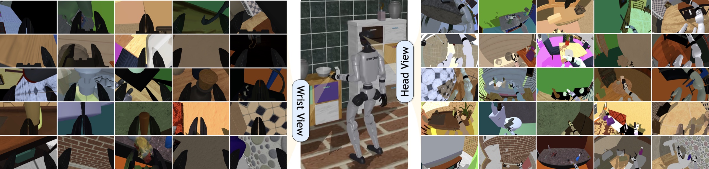 Wrist and head camera views across many simulated scenes, either side of the G1 in simulation